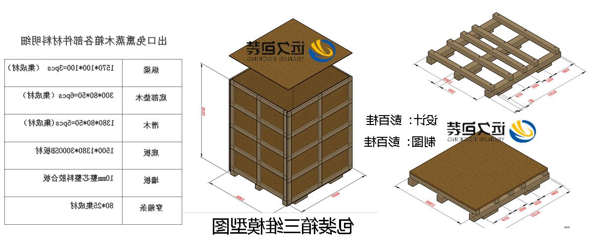 <a href='http://7ken.easykemistry.com'>买球平台</a>的设计需要考虑流通环境和经济性